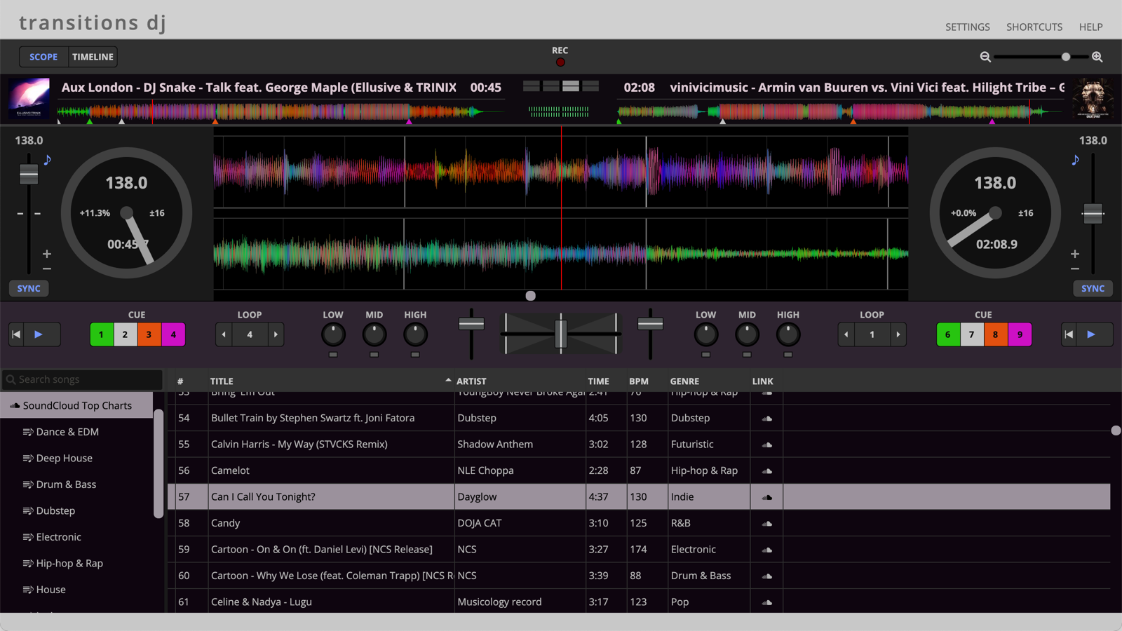 Transitions DJ web app